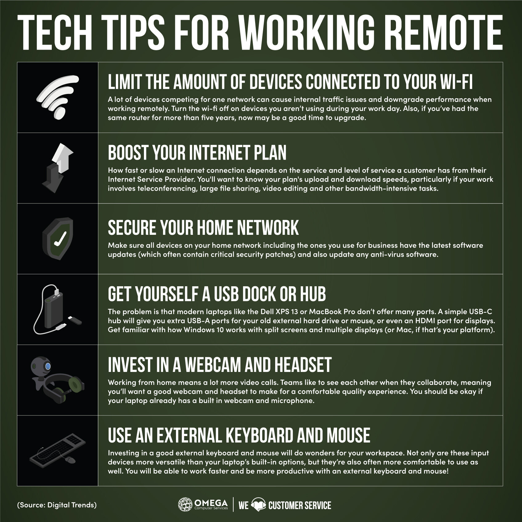 Ways to Keep Yourself Happy and Productive If You Work Remotely