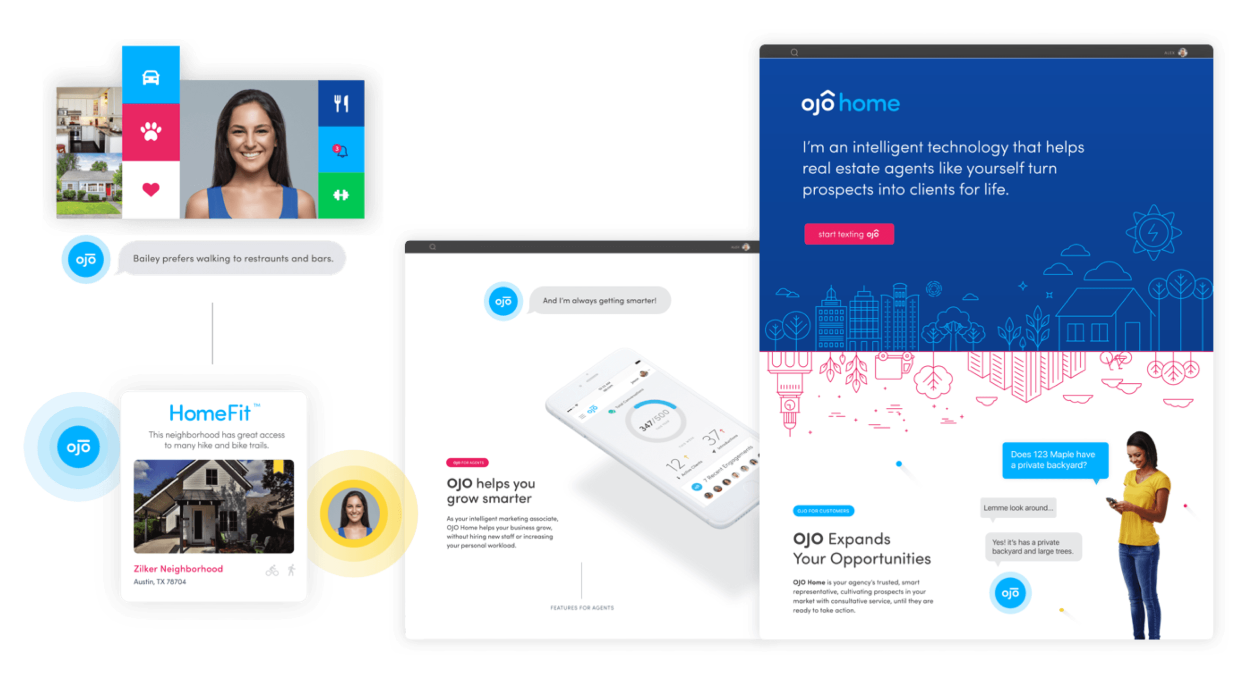 Over the span of two years, we continued to engage with OJO maturing the brand alongside the platform's product strategy.