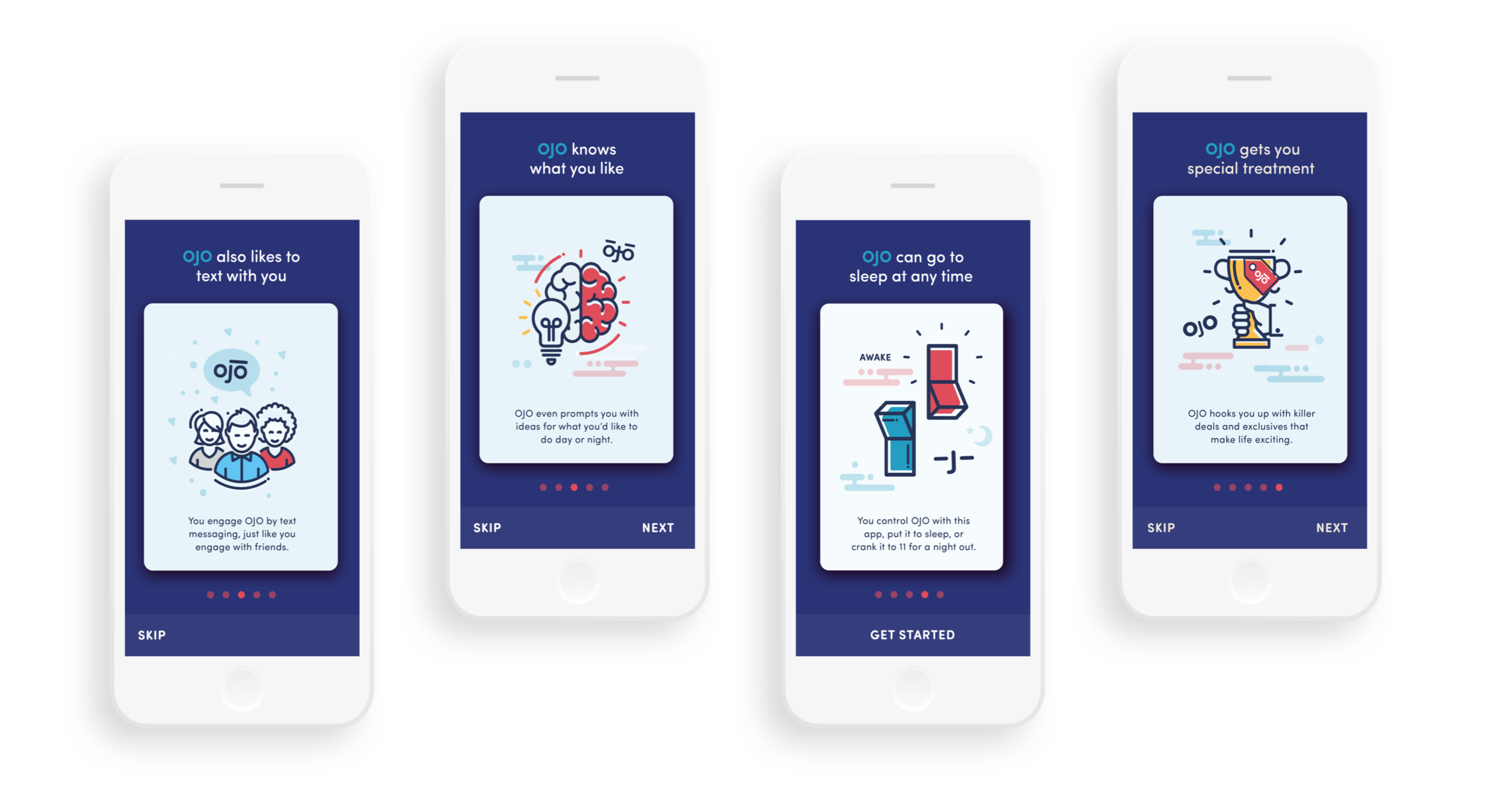 Thinktiv was a founding partner with OJO working with the executive team to design and test the first go to market product offerings.