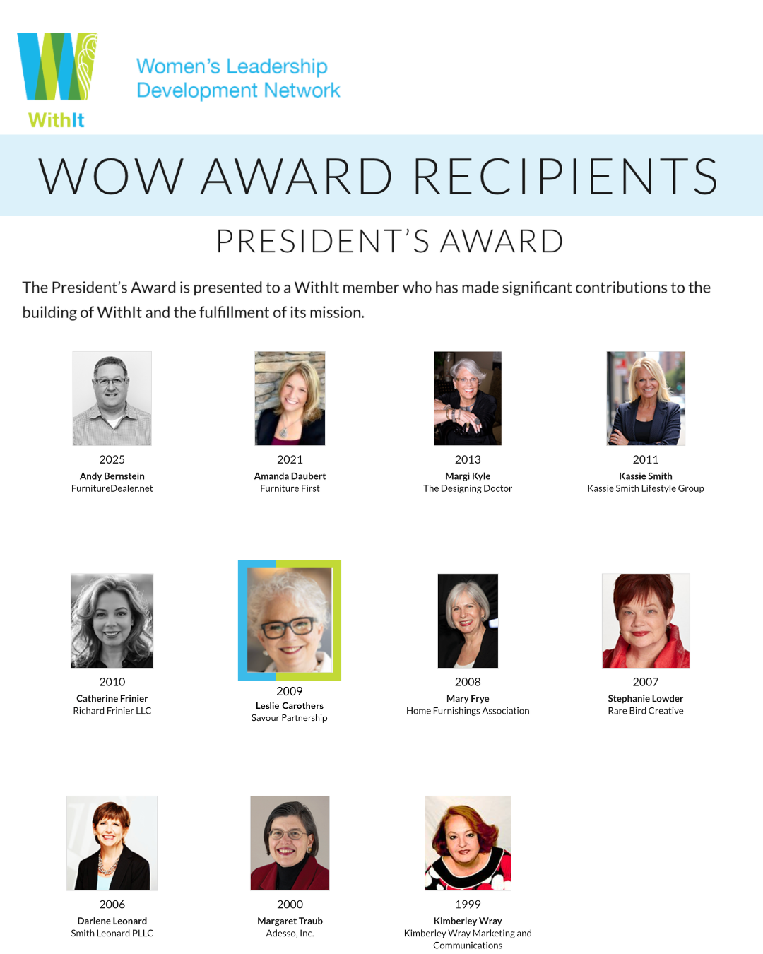 WITHIT's WOW President's Award: An Honor To Receive