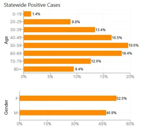 2020-04-03 Indiana 4.JPG