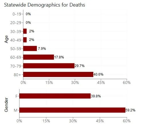 2020-04-03 Indiana 5.JPG