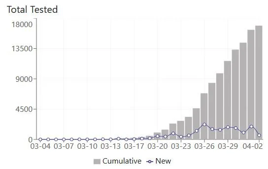 2020-04-03 Indiana 8.JPG