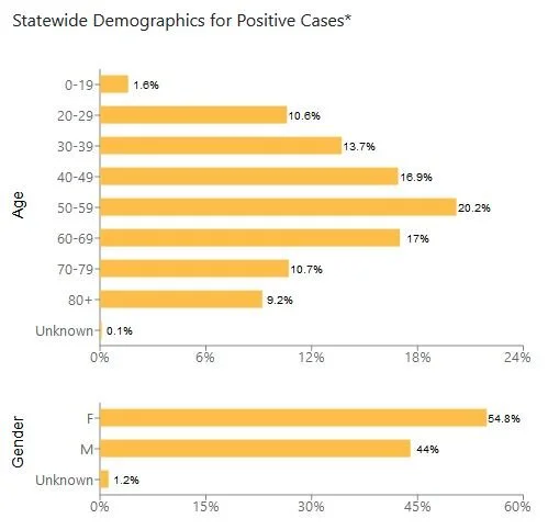 2020-04-13 Indiana 7.JPG