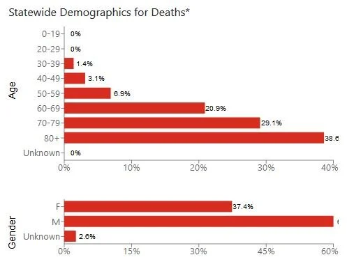 2020-04-13 Indiana 8.JPG