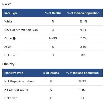 2020-04-13 Indiana 93.JPG