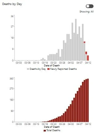 2020-04-13 Indiana 91.JPG