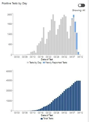 2020-04-13 Indiana 92.JPG