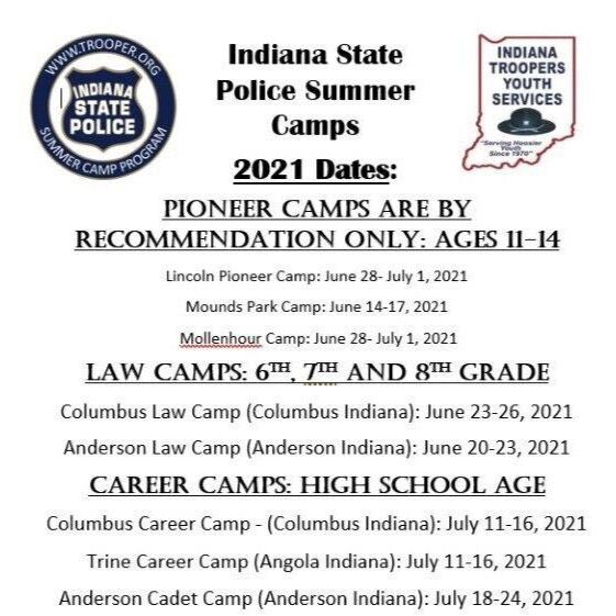 Registration open for ISP Summer Camps 2021