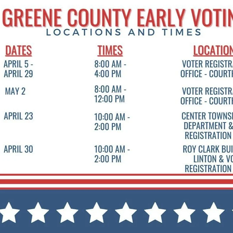 Early voting begins today for 2022 Primary Election