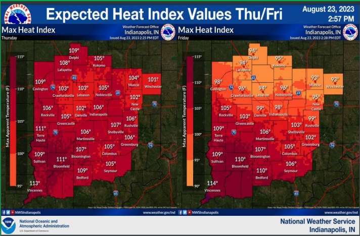 Heat index continues to rise