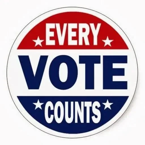 Early voting happening now