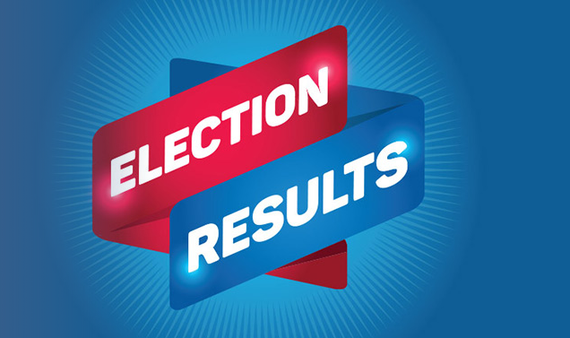 Greene County Election Results