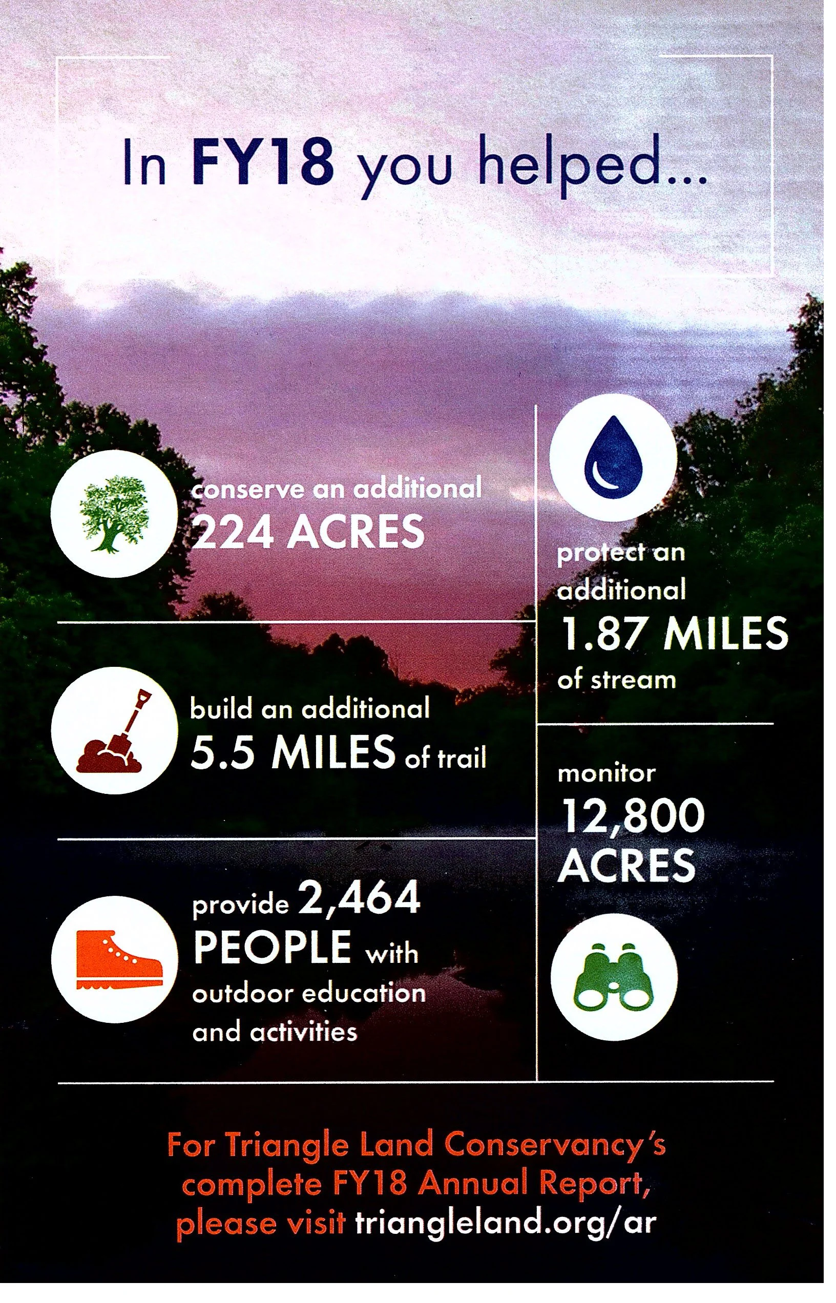 Triangle Land Conservancy year end flier