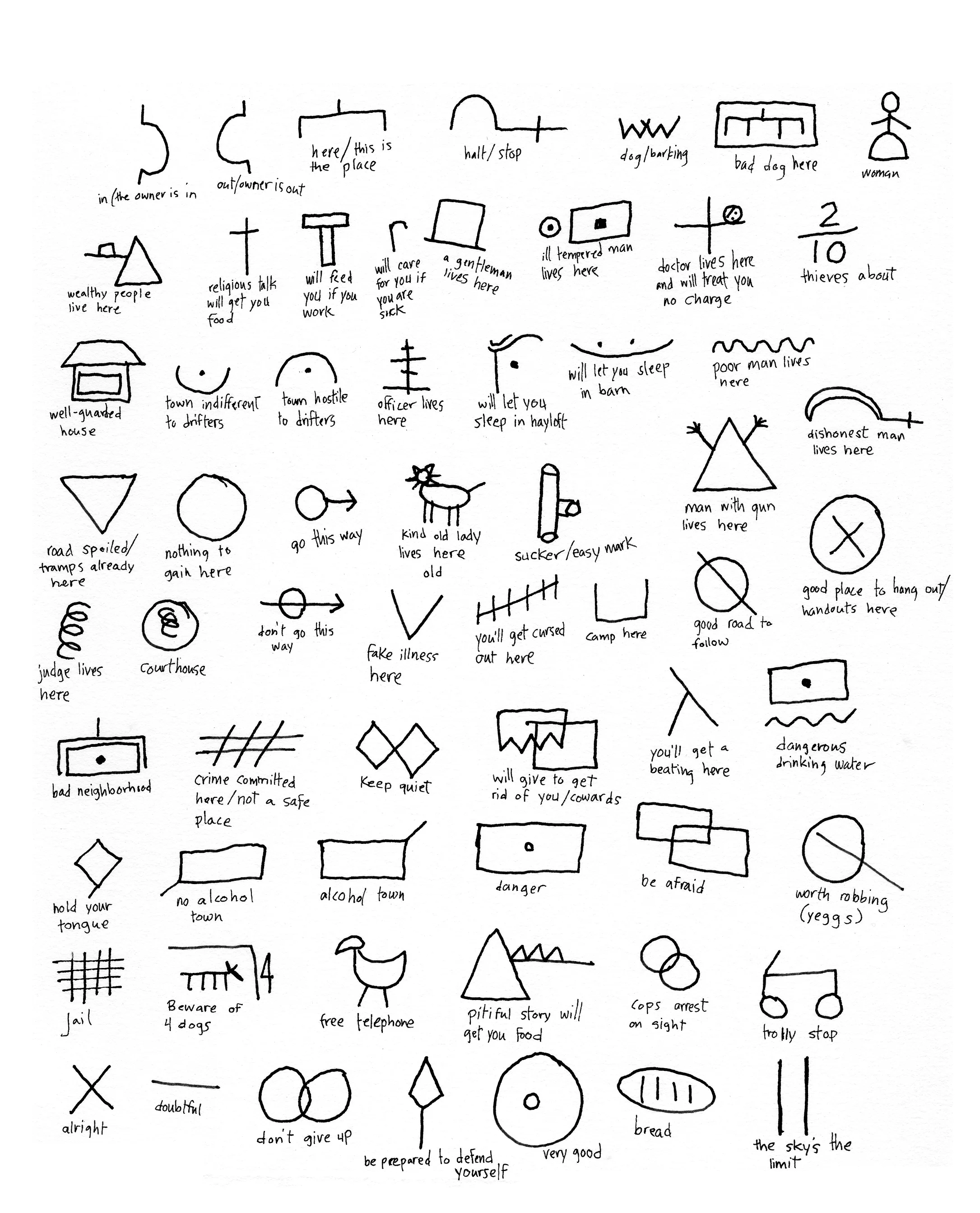 Signs 1.jpg