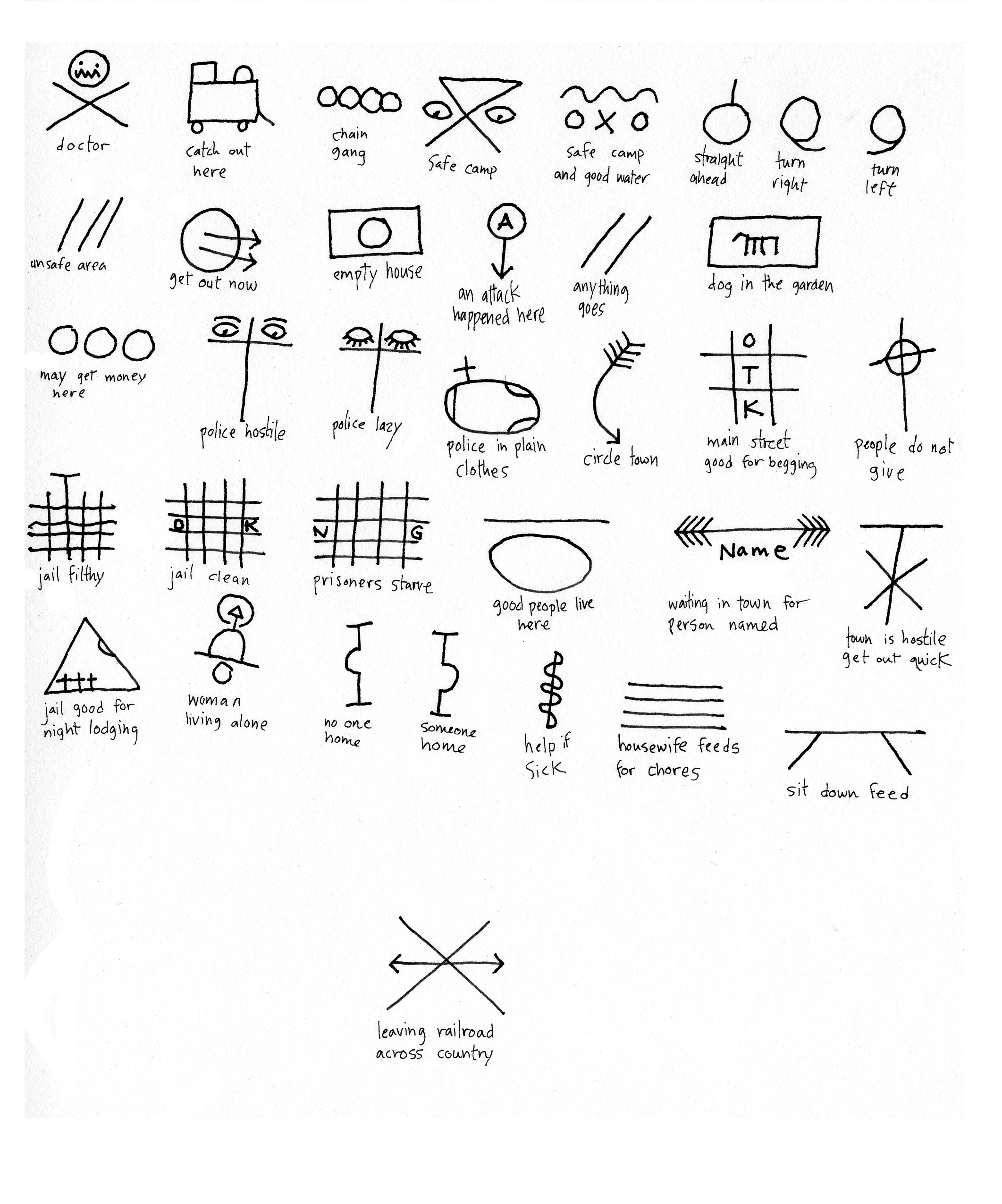 Signs 2.jpg