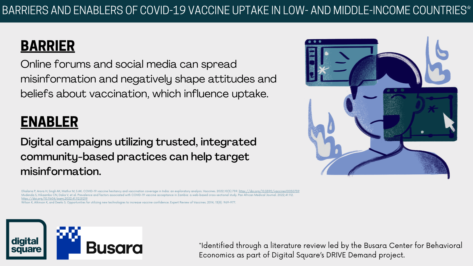  Sample tweet:  Digital forums like social media can have a major influence on attitudes and behaviors around vaccines. When using community-based practices, they can help build vaccine confidence. Learn more: https://ow.ly/QlTi50QeyY8 #digitalhealth