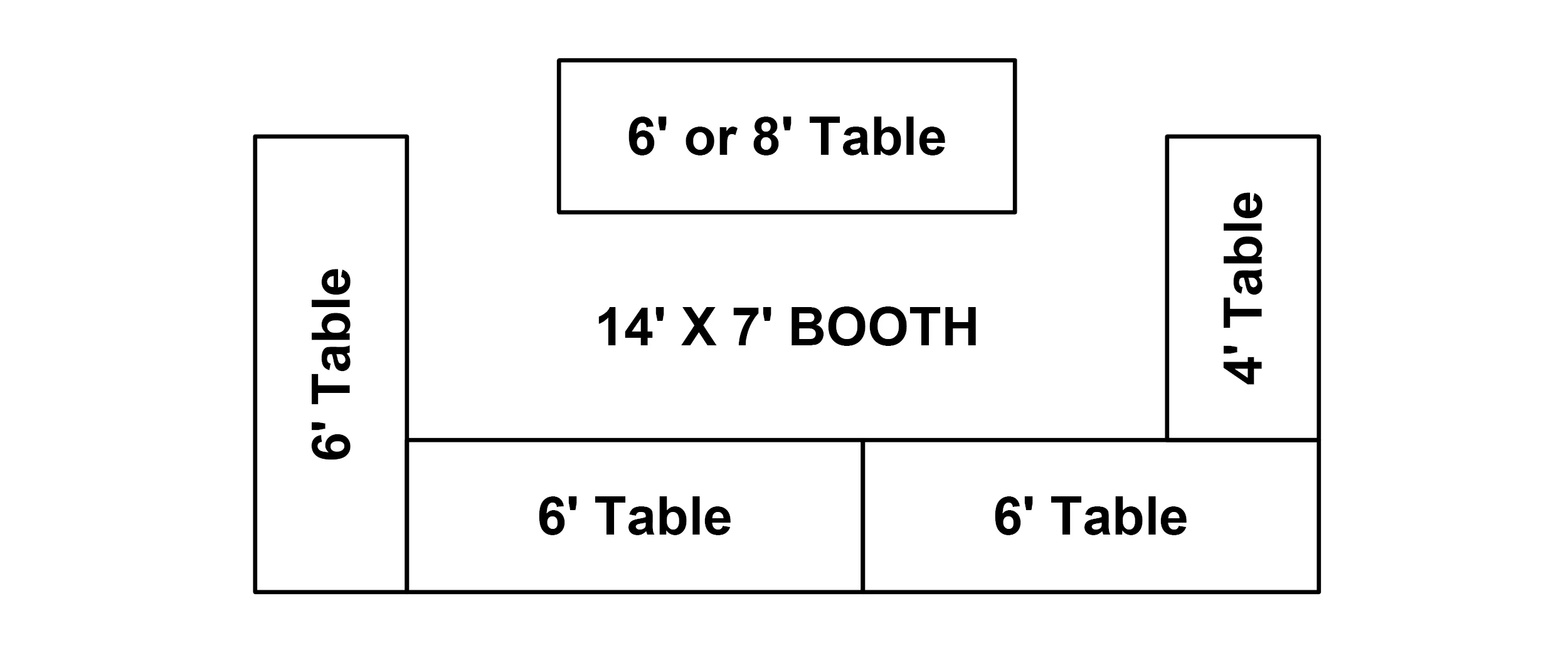 14’ x 7’* Booth Comes with 4 – 6’ tables and 1 – 4’ table, 750 watts of electricity, table skirts**, table covers** and 2 chairs. Please note, if you order any showcases(s) you will lose a table(s).