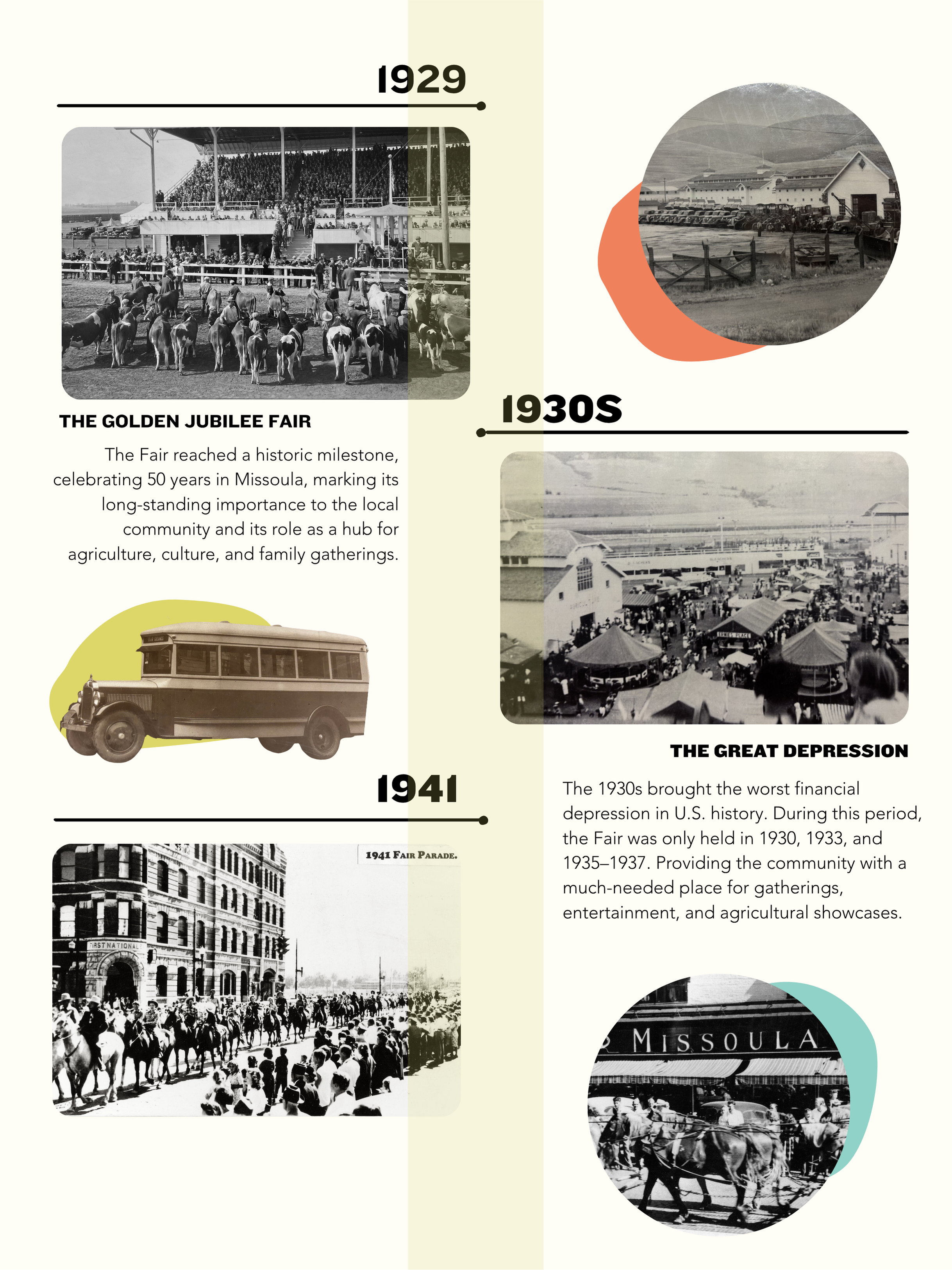A timeline showcasing the history of the Missouri State Fair, highlighting significant decades such as the 1920s, 1930s, and 1940s. The 1920s section features a black-and-white photograph of a livestock fair with cattle, spectators, and an arena. The 1930s section shows a photo of a fairground with vehicles and a large barn, illustrating the impact of the Great Depression. The 1940s section includes an image of a vintage bus and a building with a crowd, emphasizing the fair's community role during that era.