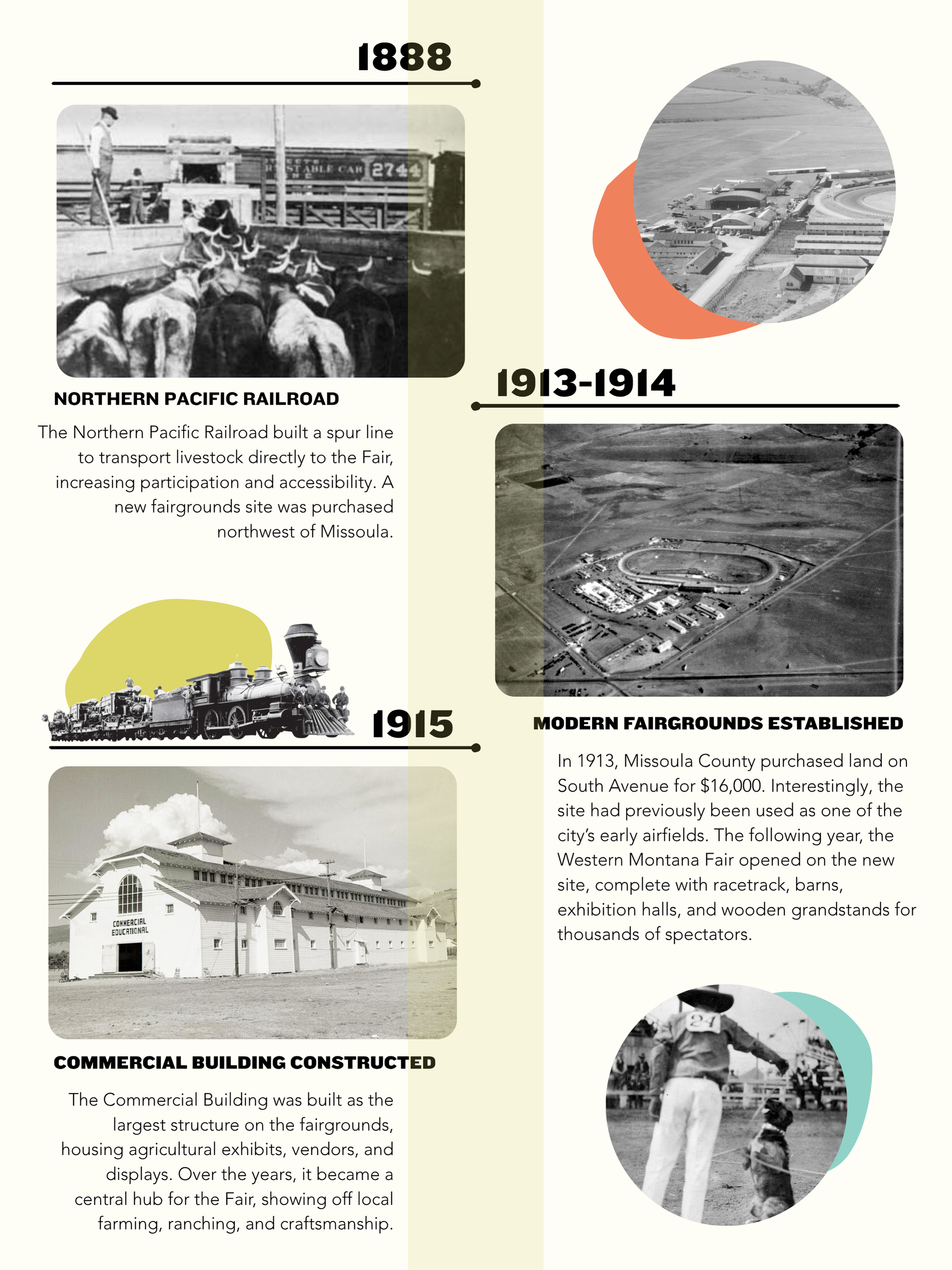 Historical black-and-white photographs of the Missoula Fairgrounds from 1888, 1913-1914, and 1915, showing livestock, fairgrounds, and a train.