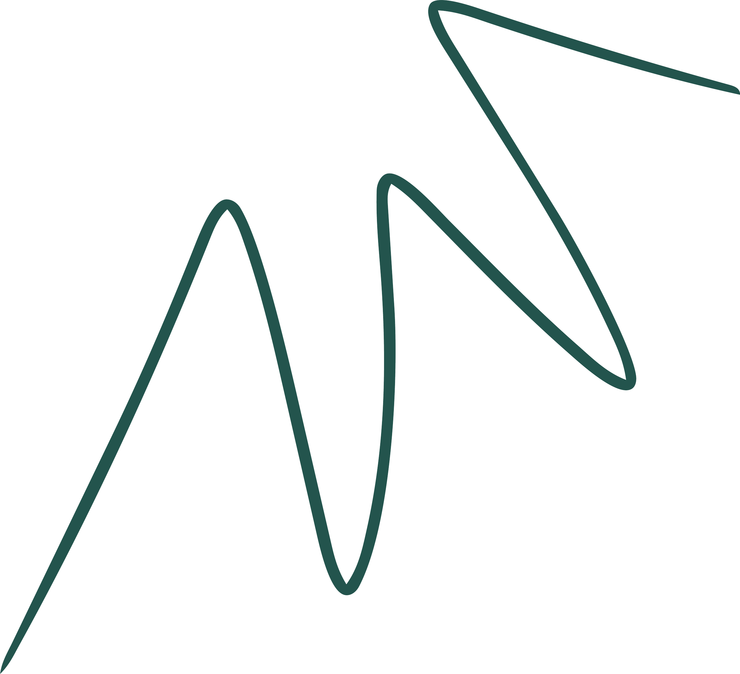 Line graph showing multiple fluctuating trend lines with points marked.