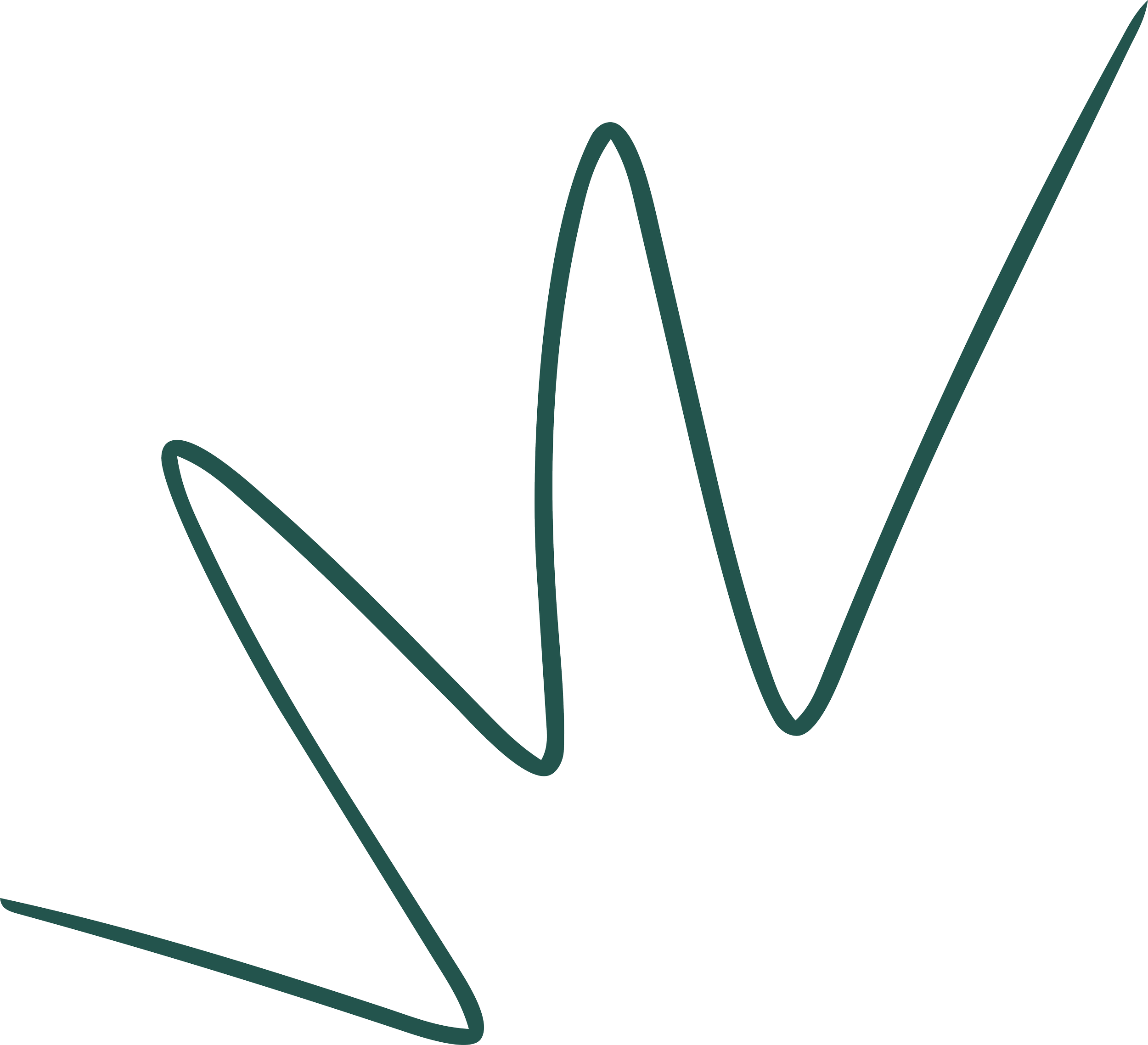 Line graph with peaks and valleys, showing fluctuating data over time.