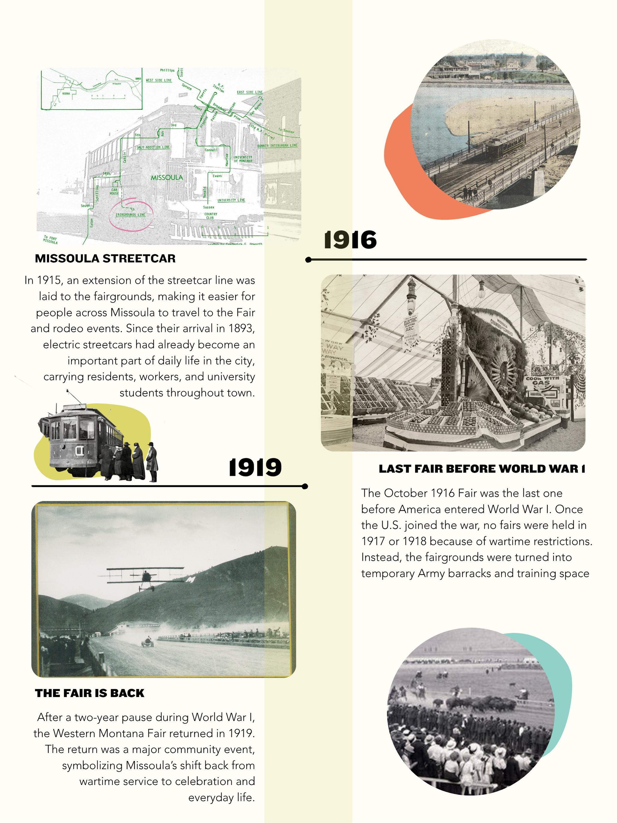 A historic timeline of Missoula, Montana, showing the development of the streetcar and fairground events from 1916 to 1919, with old photographs of streetcars, fairs, and community gatherings.