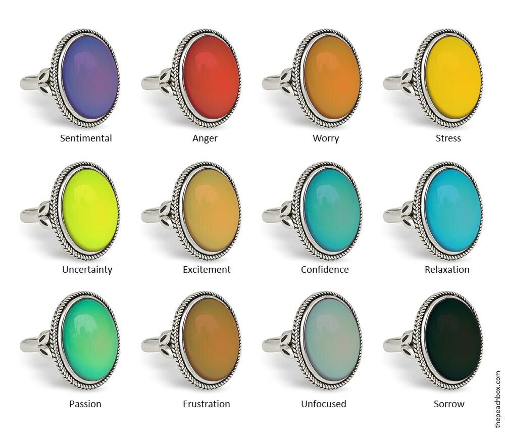 MOOD RING — The Imagination Studio