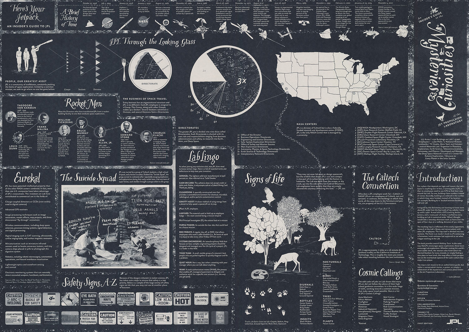 An Insider's Guide to JPL
