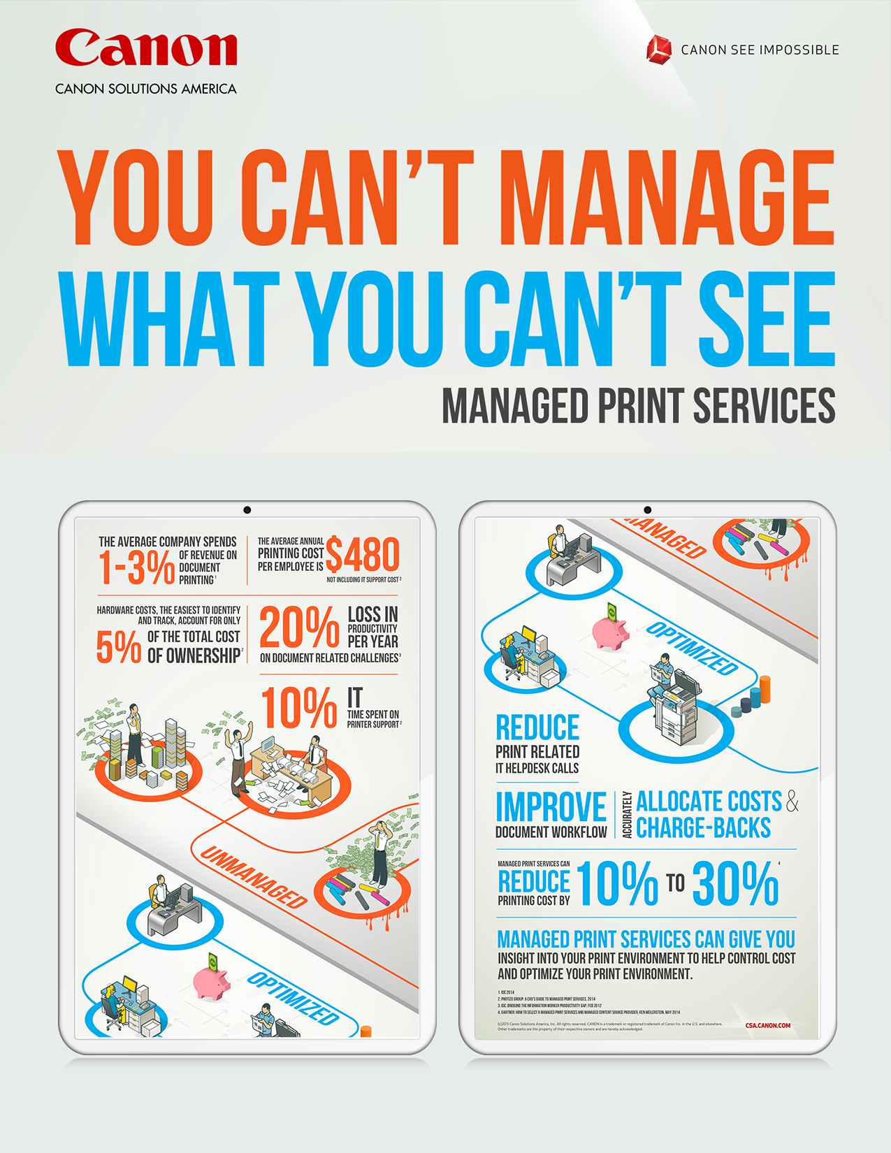 032_Cnon_Infograaphic_solution2.png