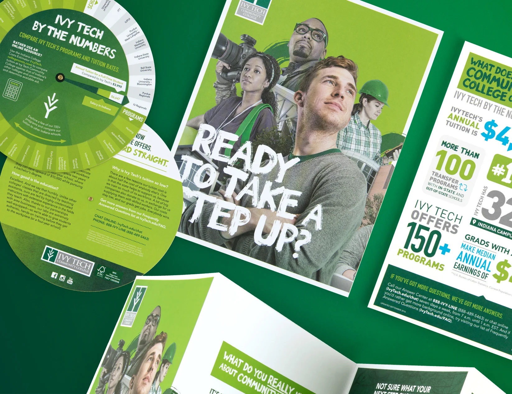 Ivy Tech Community College / Research, Strategey, Marketing, Campaign Developement