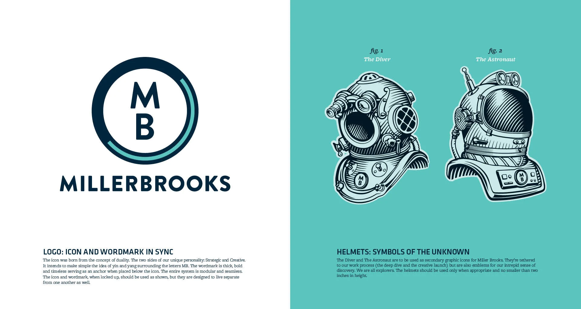 Miller Brooks / Branding