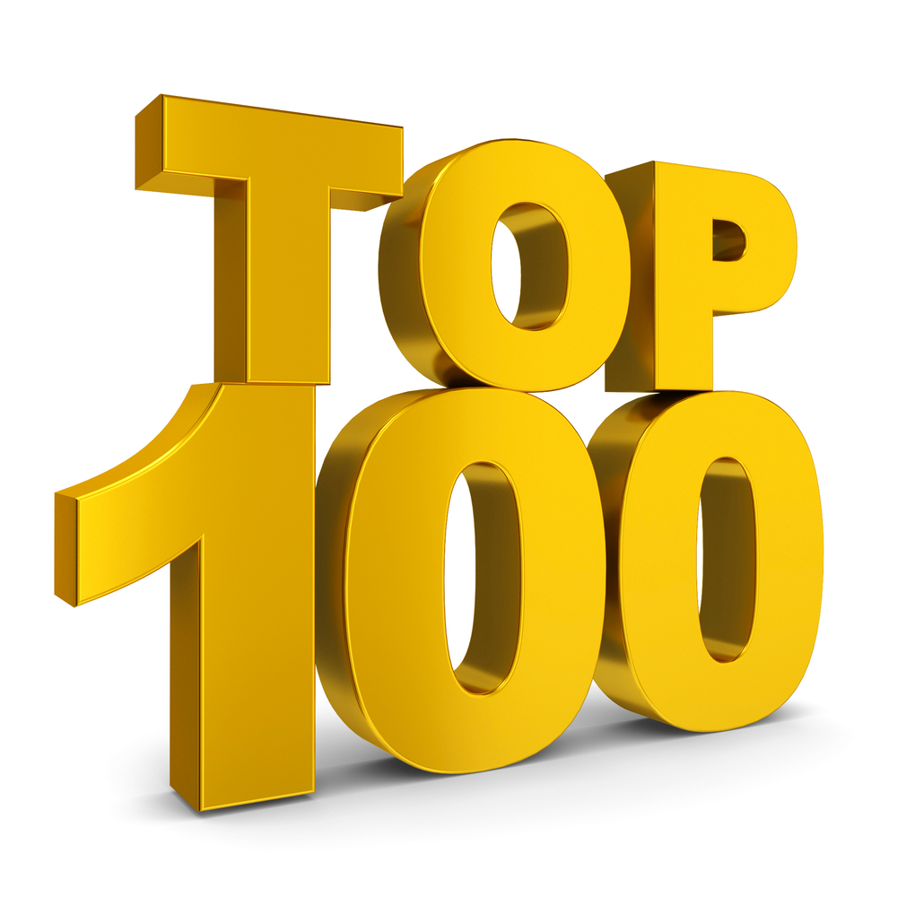 TOP 100 GLOBAL SOCIAL MEDIA CONSULTANTS