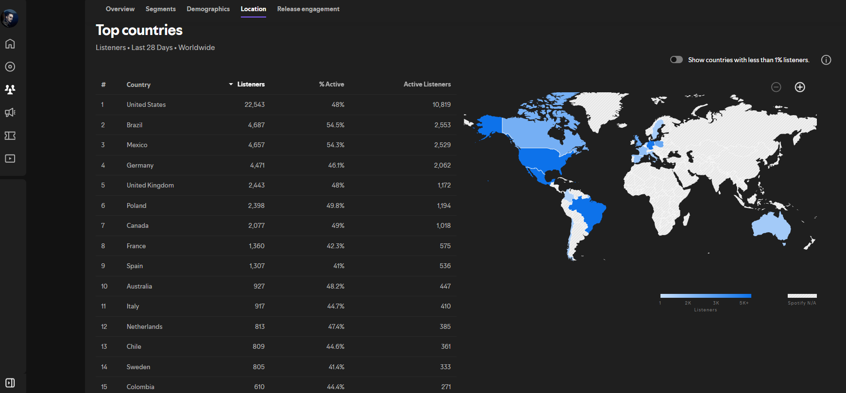 Spotify top countries.png