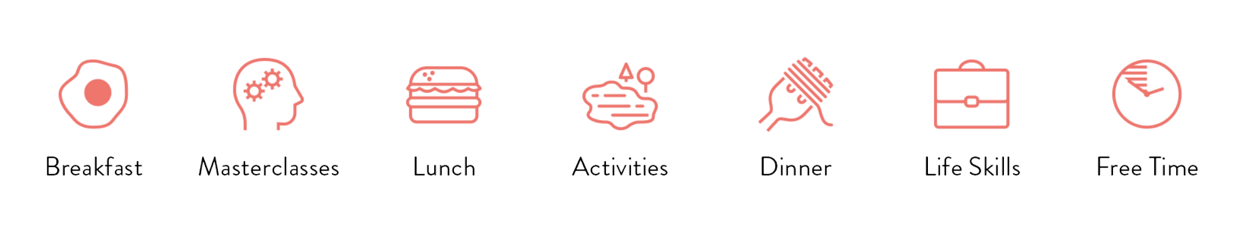 Camp - Section 3 - Icons.png