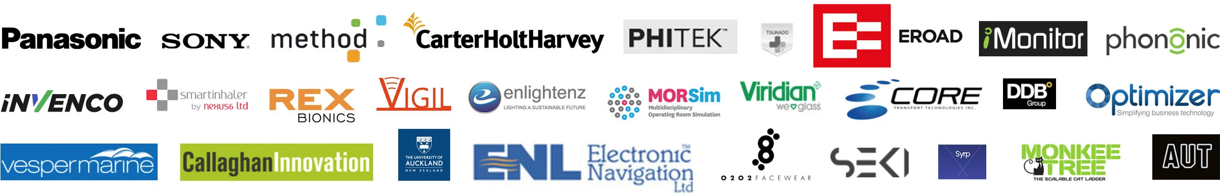 Globex-Engineering-clients