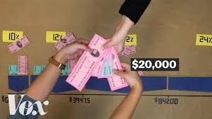 How Tax Brackets Actually Work