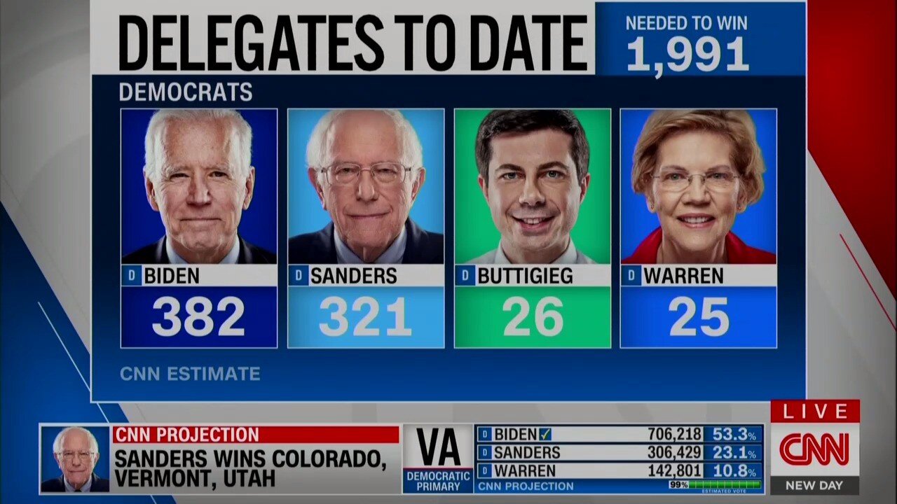 The Day America Rejected Social Democracy and Chose More Collapse