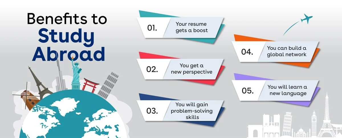 The World Is Your Oyster: Career Advantages of International Study Experiences