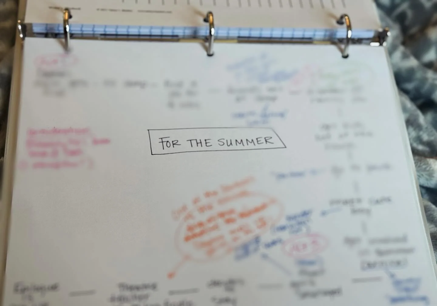 Plotting this morning. I&rsquo;m a big fan of just getting everything I know about a story down on paper and then filling in the blanks as I write. How do you pre-write? Plotter or pantser or like me, kind of a hybrid?

#writersofinstagram #writer #w