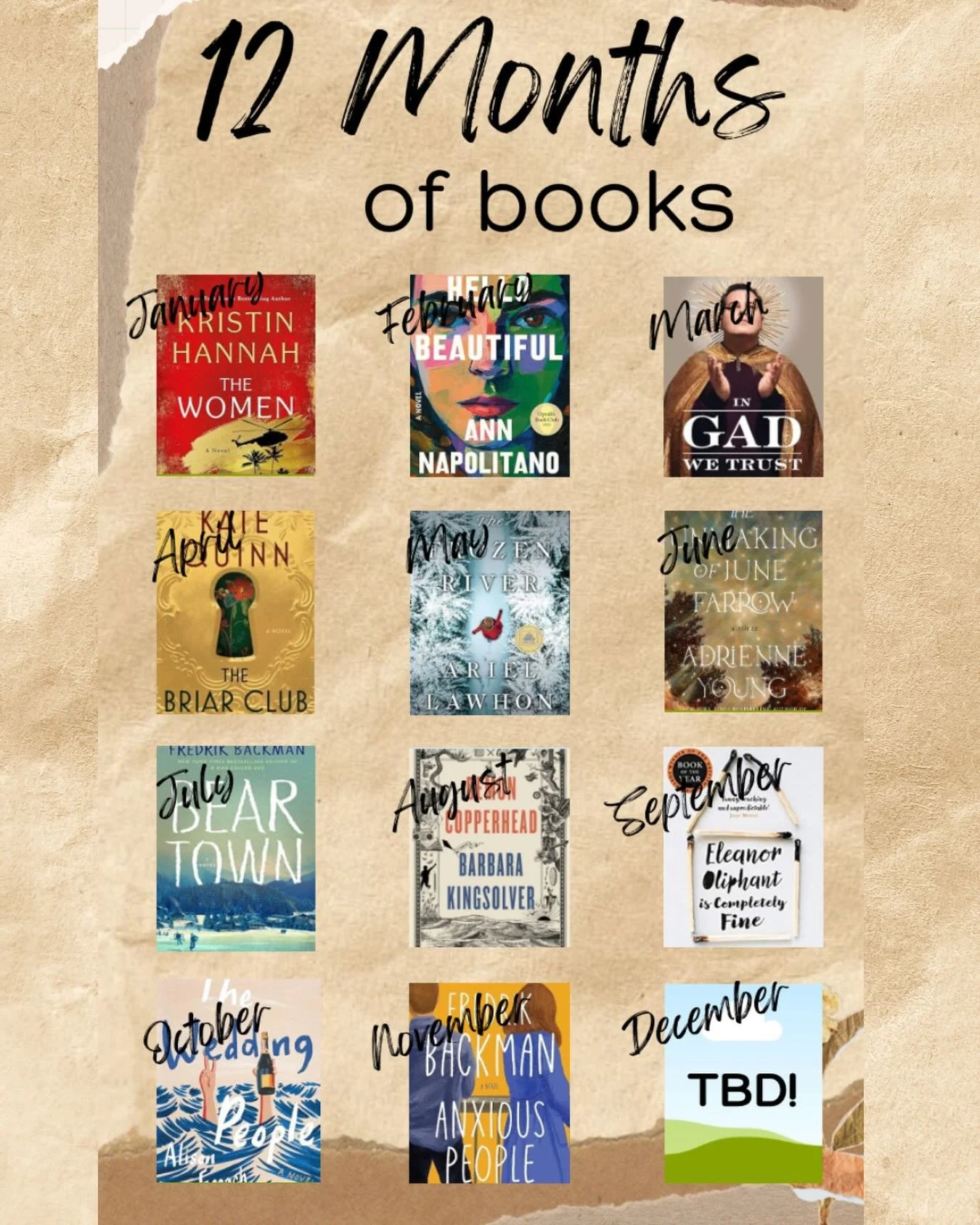 2025 has been an epic year of reading and listening for me! 📚❤️🎧Here is a roundup of my faves from each month. 🗓️ December is very TBD. I&rsquo;m in my first slump of the year and trying to push through. 😩 

Did we have any of the same favorites 