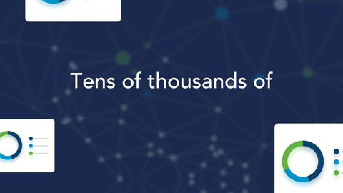 ProcessUnity Global Risk Exchange Explainer