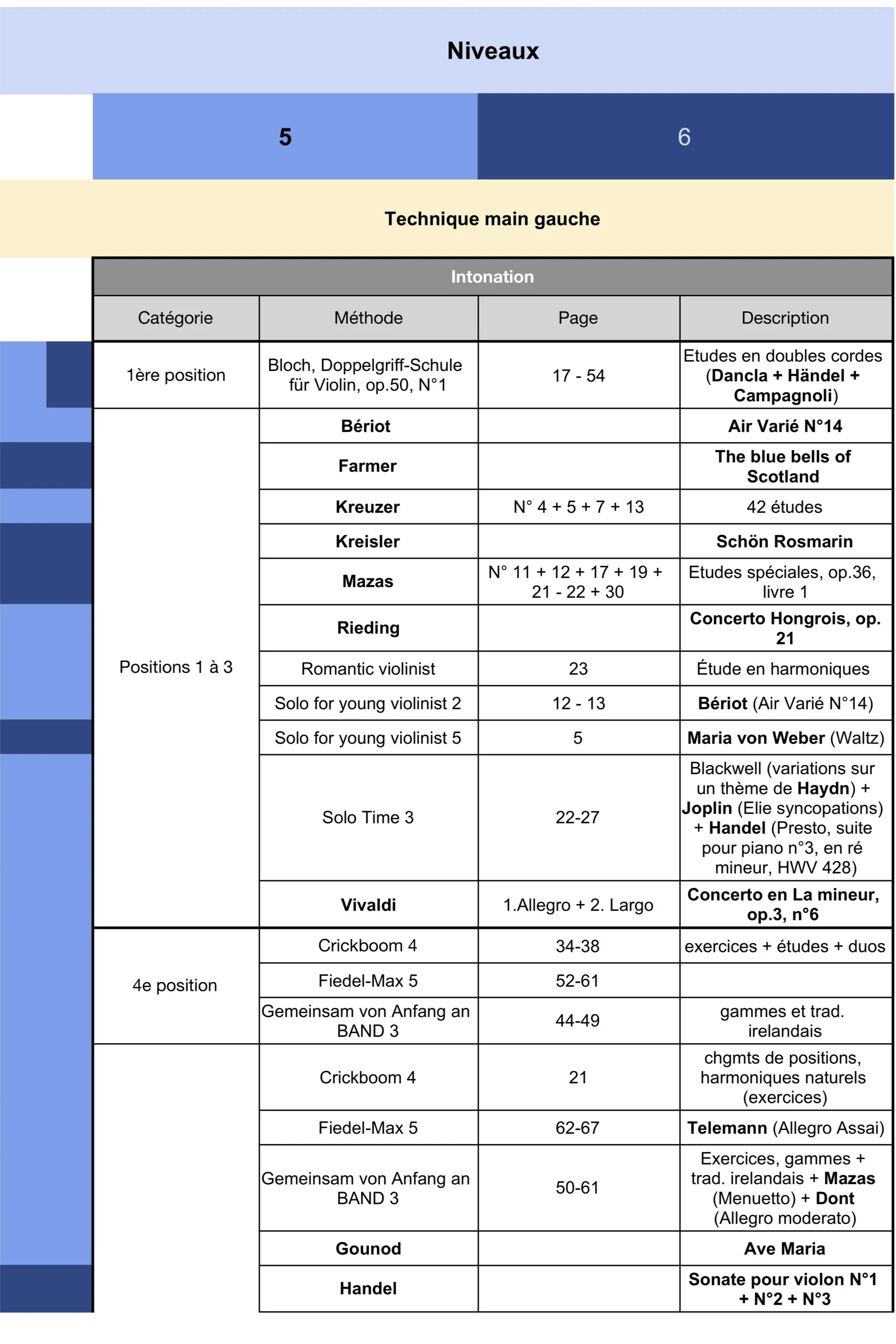 litt+N5%2B6+-+part+1+p.1.jpg