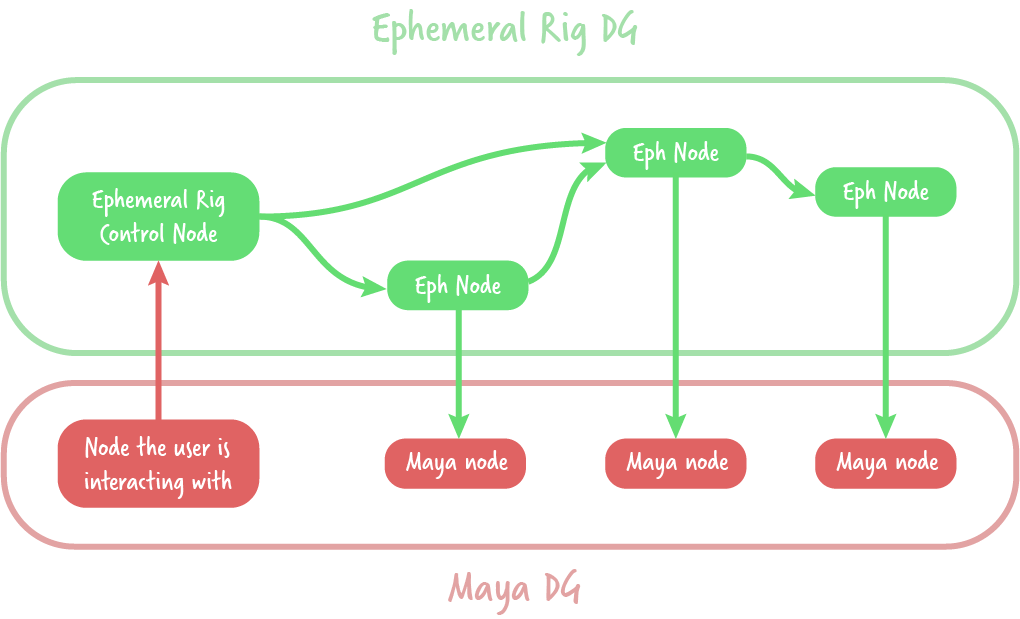 ephDG.png
