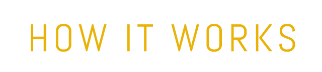 hiw1.png