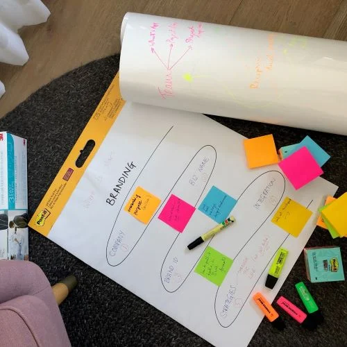Post It Mind Map : Créer des Post-it sur Windows 10 – RRIIF