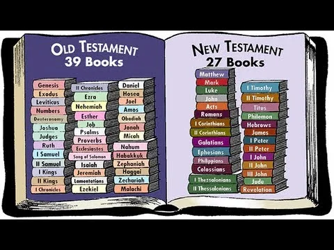 old:new testament.jpg