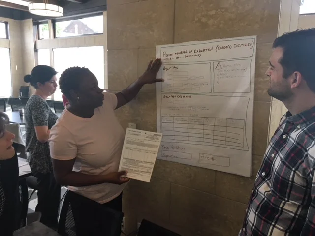 Practice Run: City and County employees join together to practice using insights from behavioral science to redesign better forms.