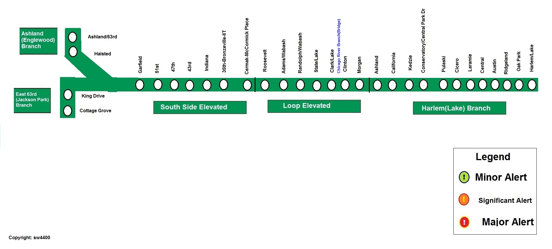 Зеленая линия карта. Карта Гринн линия. CTA-элементы. CTA Ride the Rails схема линий. CTA сравнение.