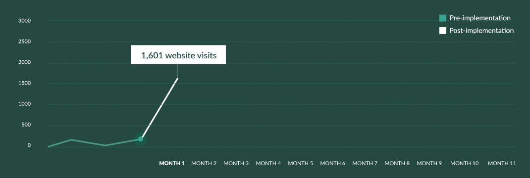 Screen Shot 2019-01-22 at 4.18.40 PM.png